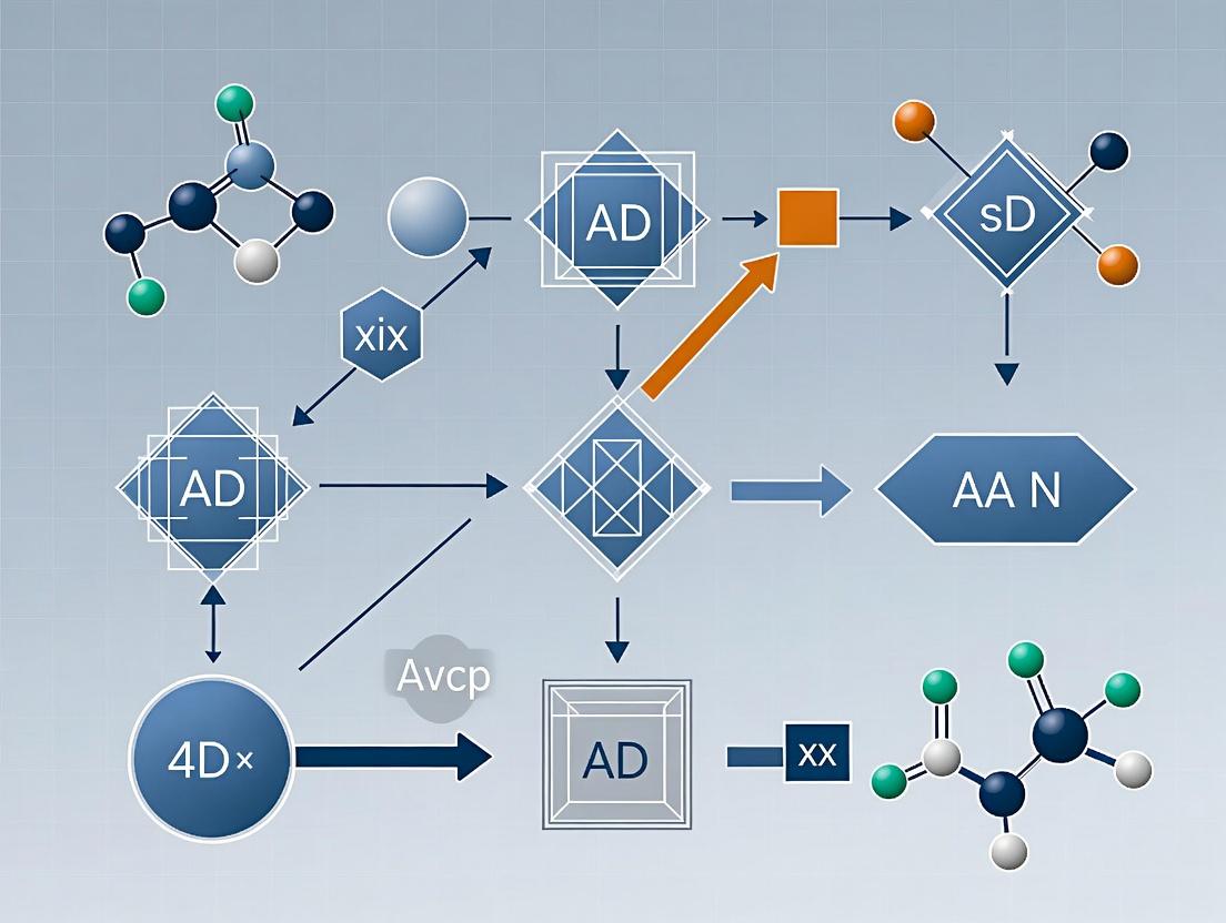 4D-Printed Smart Biomaterials: Engineering Dynamic Tissue Scaffolds for Regenerative Medicine