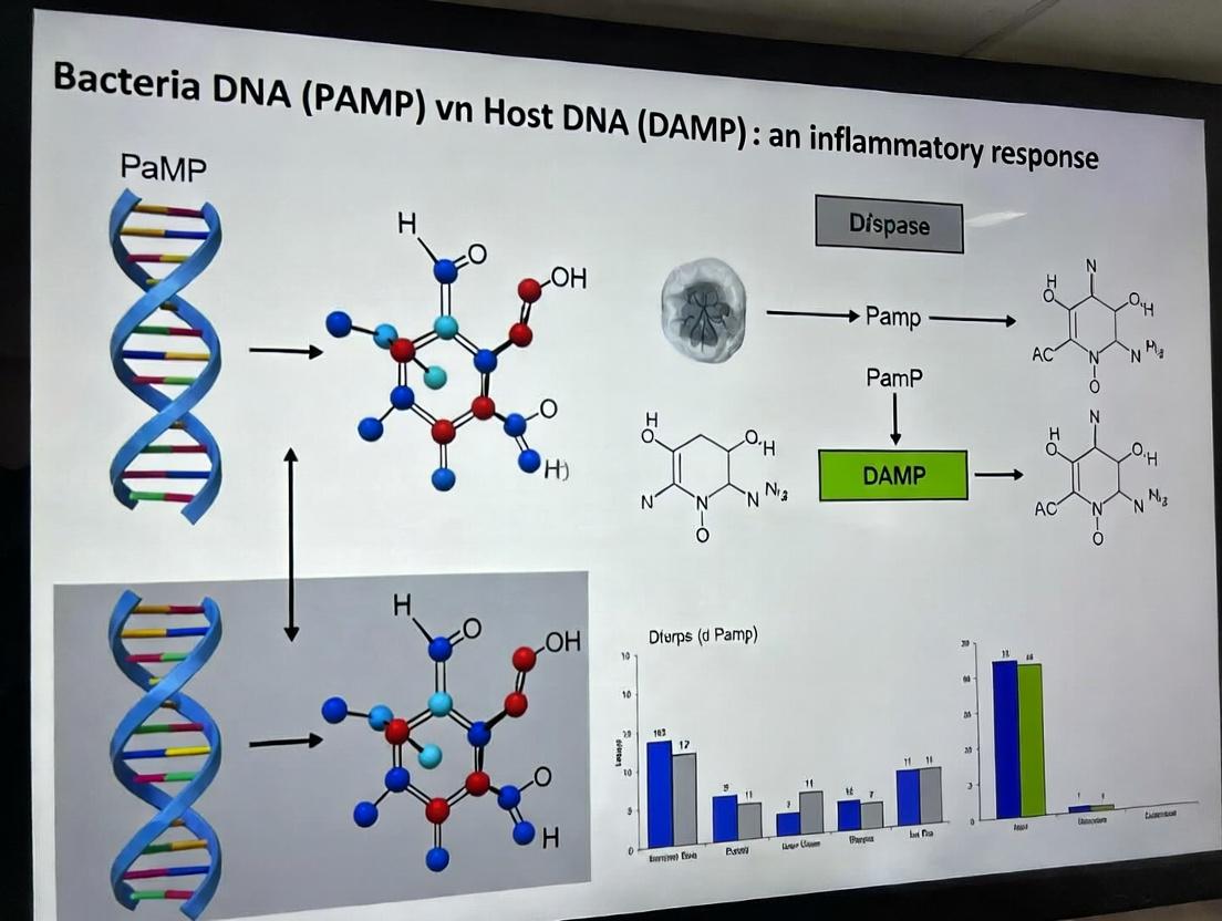 PAMP vs DAMP: Decoding Pathogen and Damage-Associated DNA Recognition in Innate Immunity