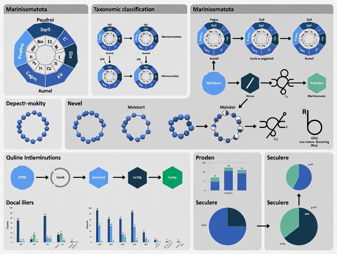 GTDB Taxonomic Classification of Marinisomatota: Genomic Insights, Methods, and Biomedical Applications for Researchers