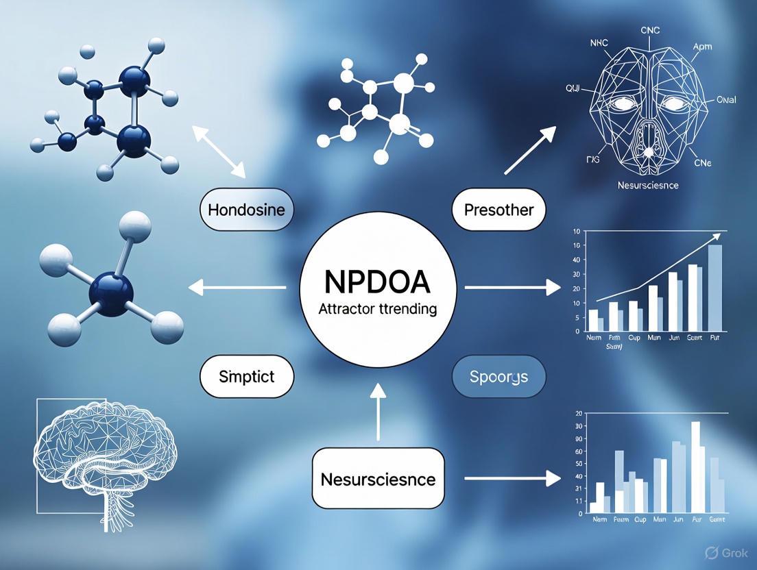 Harnessing Attractor Dynamics: How NPDOA's Trending Strategy is Revolutionizing Drug Discovery