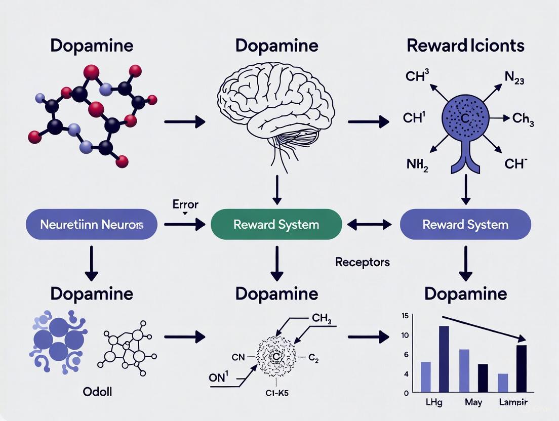 Dopamine Reward Prediction Errors: From Learning Signal to Addiction Mechanism