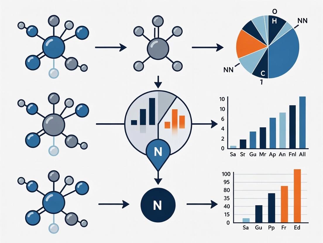 Optimizing EIT Electrode Configurations: A Guide to Enhanced Spatial Resolution and Imaging Accuracy
