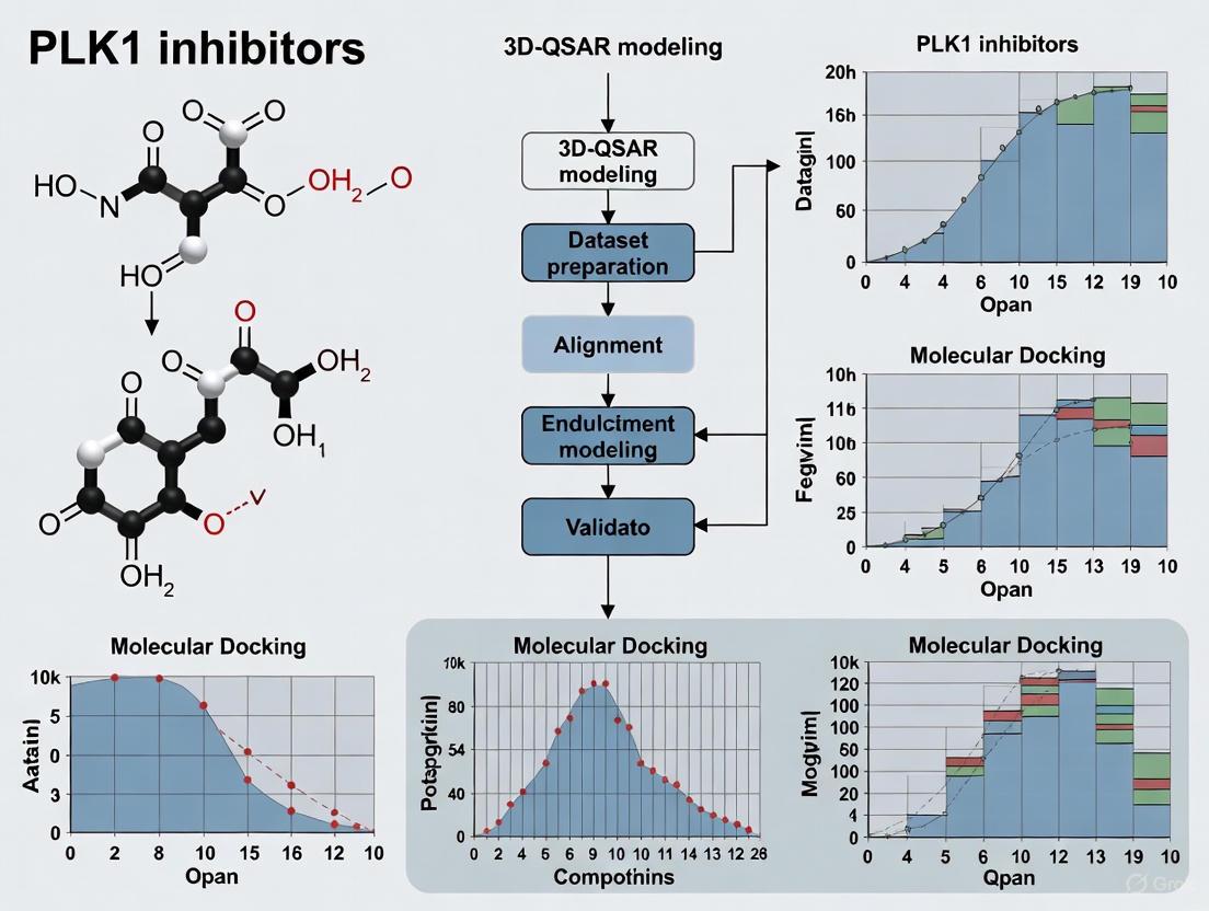 Advancing Anticancer Drug Discovery: A Comprehensive Guide to PLK1 Inhibitor Development Using 3D-QSAR Models