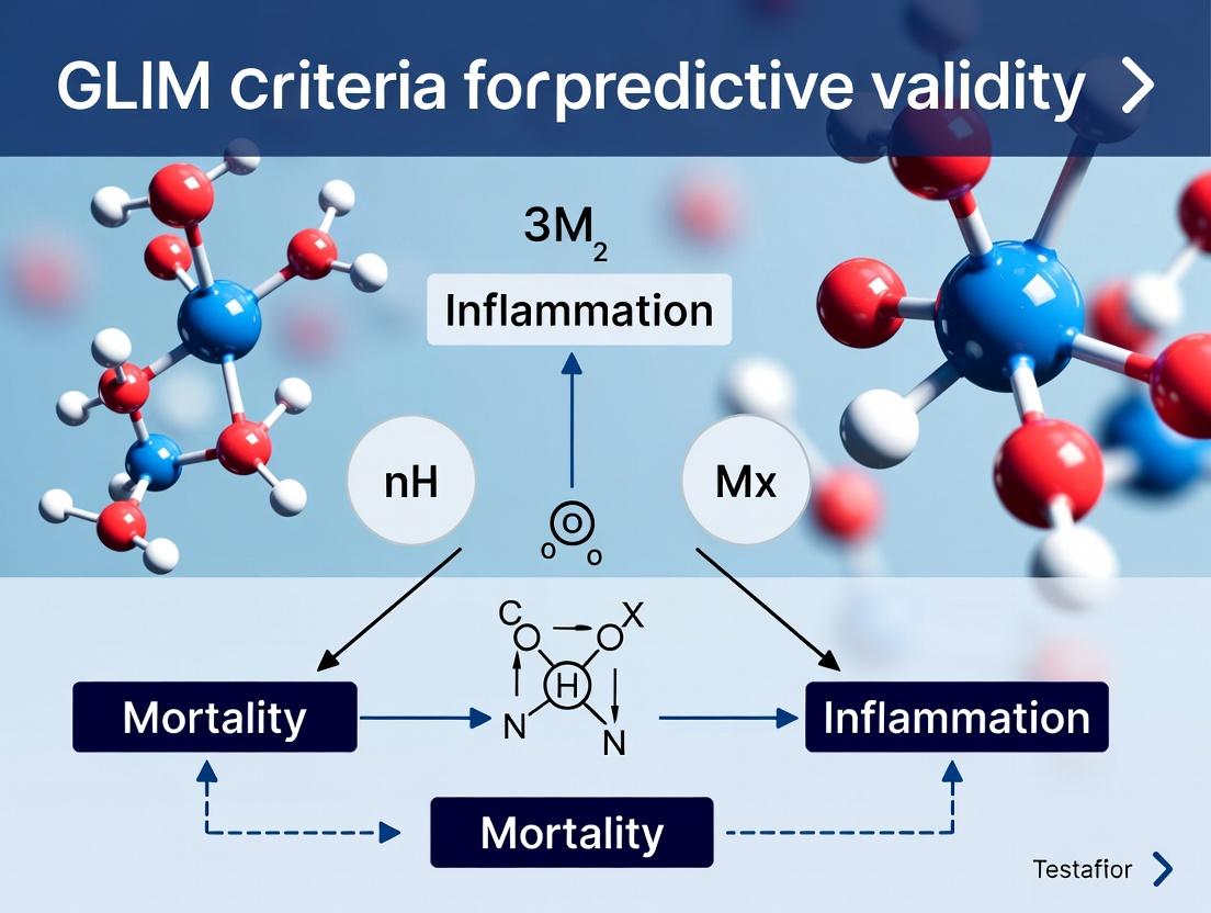 GLIM Criteria and Mortality Prediction: The Critical Role of Inflammation in Clinical Outcomes and Disease Prognosis