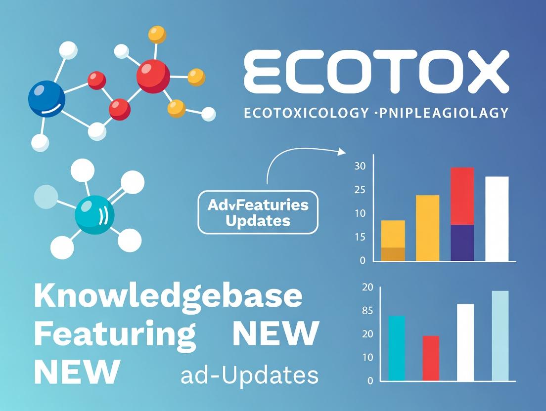 ECOTOX Knowledgebase 2024: Unveiling New Data, Tools, and Workflows for Advanced Ecotoxicology Research