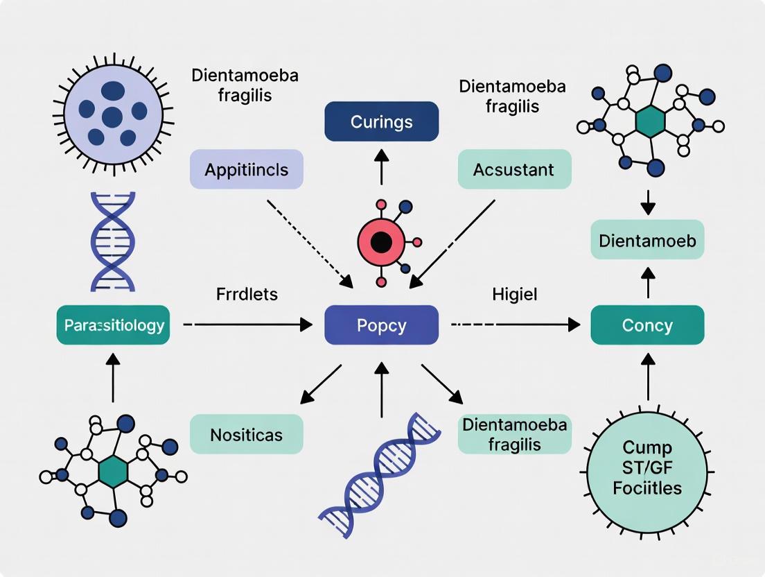 Assessing Diagnostic Concordance: Real-Time PCR Versus Microscopy for Dientamoeba fragilis Detection