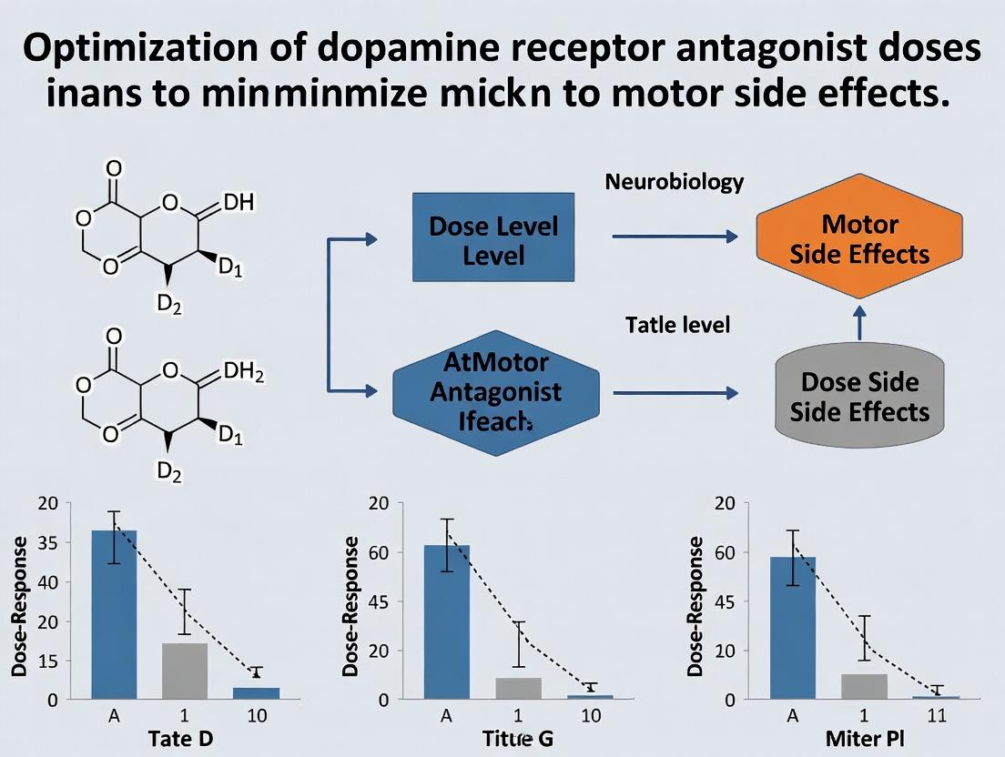 Strategies for Optimizing Dopamine Antagonist Dosing: Minimizing EPS, Akathisia, and Tardive Dyskinesia in Clinical Practice and Drug Development