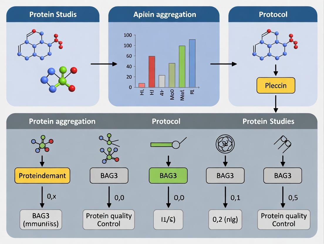 BAG3 Immunohistochemistry Protocol: Optimized Detection of Protein Aggregates in Neurodegenerative Disease Research