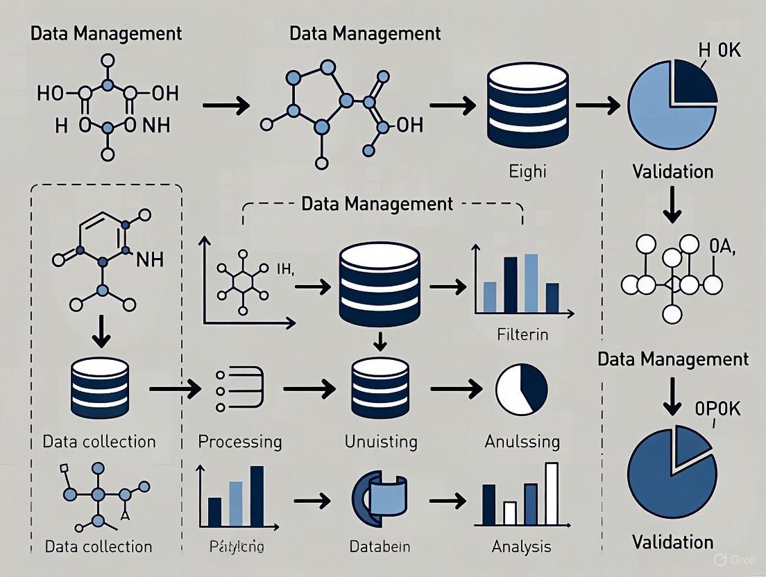 Robust Data Management for High-Throughput Screening Validation: Ensuring Quality from Assay to Analysis