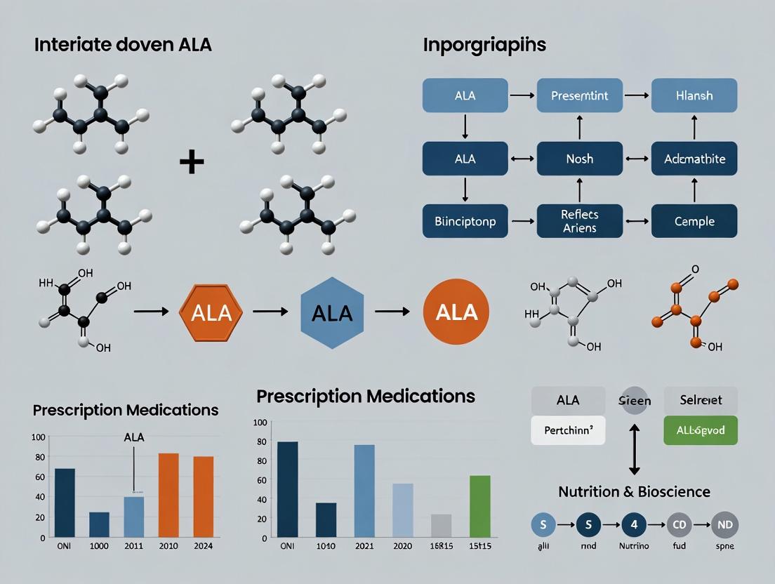 Alpha-Lipoic Acid (ALA) and Drug Interactions: A Critical Review of Mechanisms, Evidence, and Clinical Implications