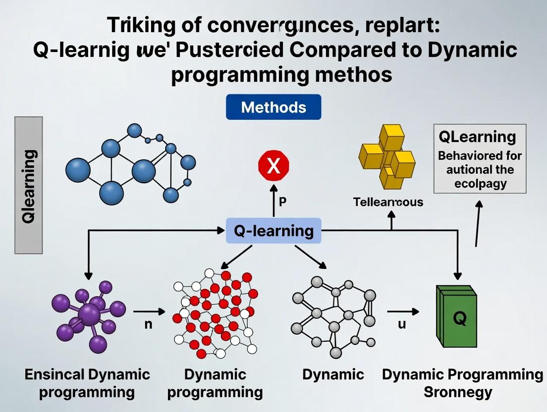 Q-Learning vs. Dynamic Programming: A Comparative Analysis of Convergence for Biomedical Optimization