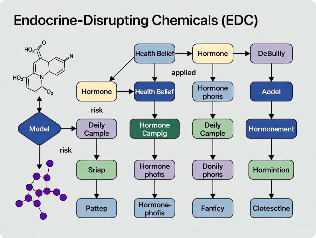 Beyond the Lab: Applying the Health Belief Model to Decode EDC Risk Perception and Drive Public Health Strategy