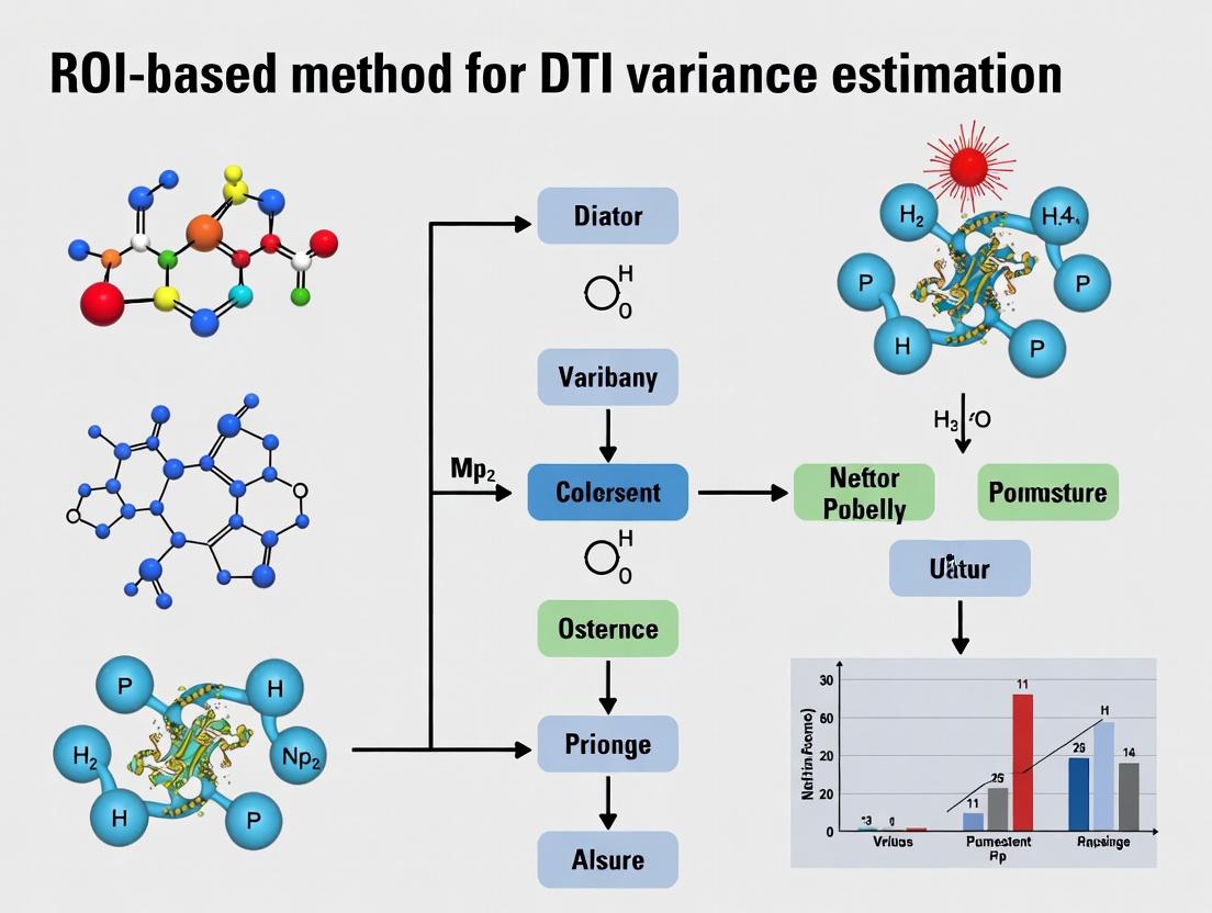 Advanced ROI-Based Variance Estimation in DTI: A Comprehensive Guide for Neuroimaging Researchers