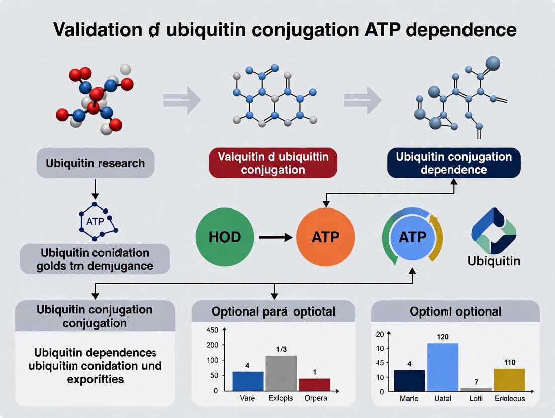 Validating Ubiquitin Conjugation ATP Dependence: From Molecular Mechanisms to Advanced Assay Design
