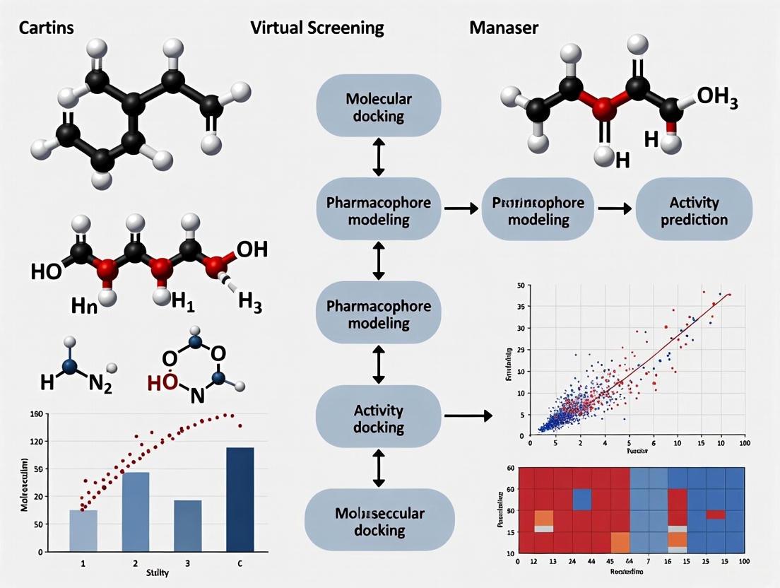 Advanced 3D-QSAR and Virtual Screening Strategies for Novel Glioblastoma Therapeutics