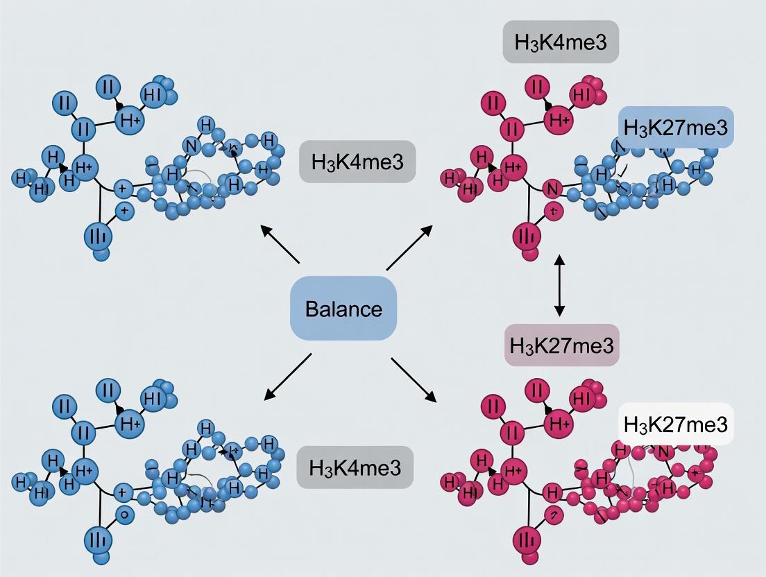 H3K4me3 vs. H3K27me3: The Bivalent Chromatin Switch Controlling Cell Fate Decisions in Development and Disease