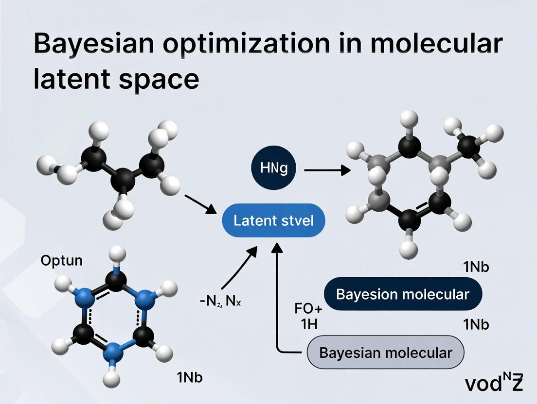 Bayesian Optimization in Molecular Latent Space: Accelerating Drug Discovery with AI-Driven Design