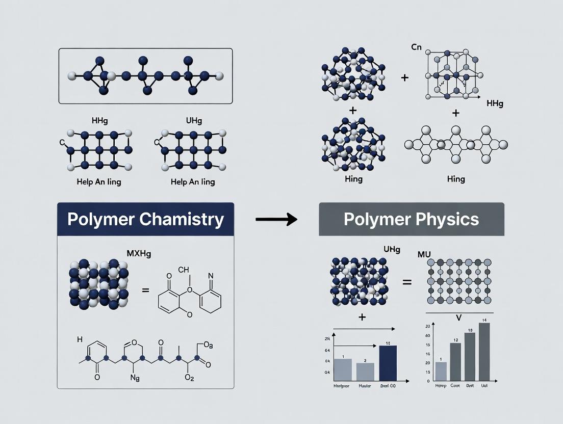 Polymer Chemistry vs Physics: A Scientific Guide for Materials and Biomedical Research