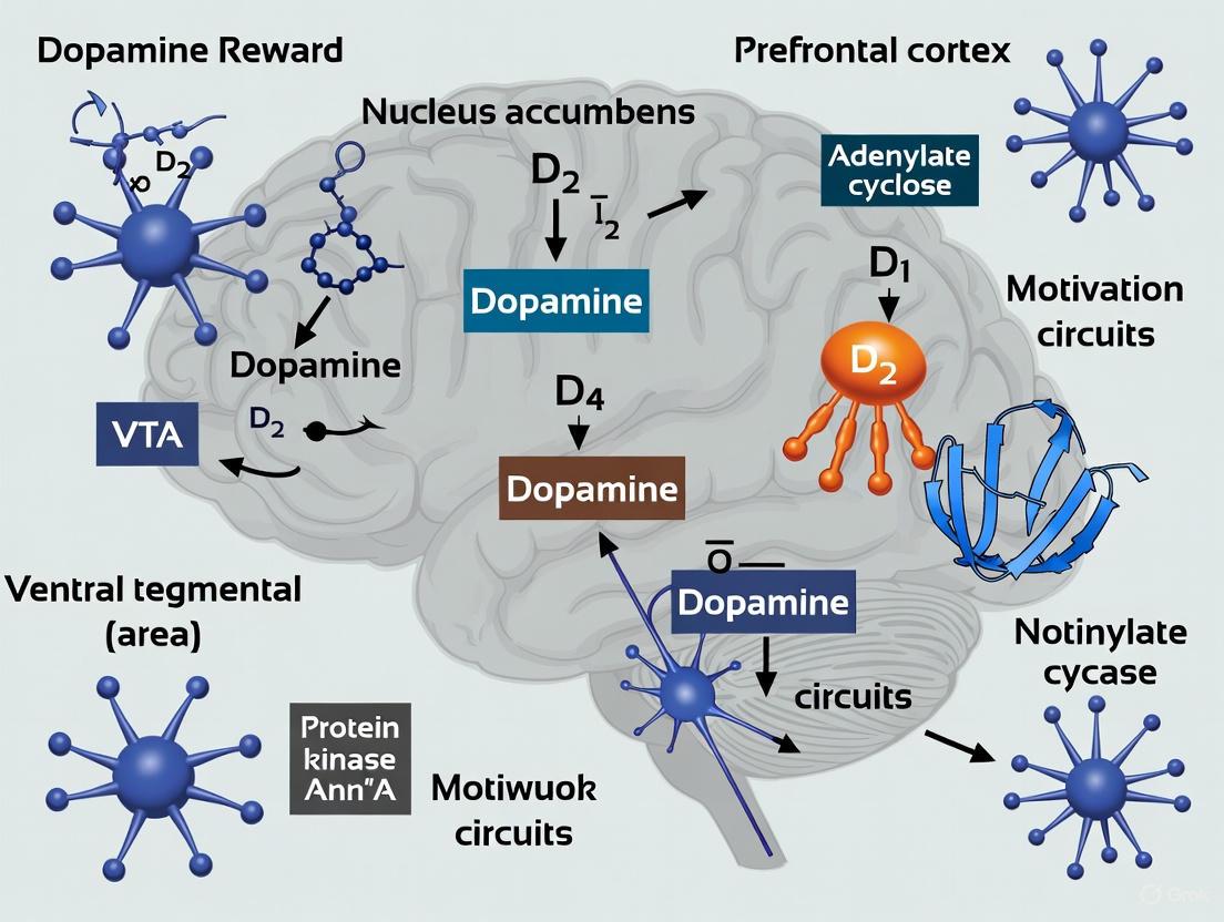 Decoding Dopine Signaling: Neural Circuits, Reward Mechanisms, and Therapeutic Frontiers
