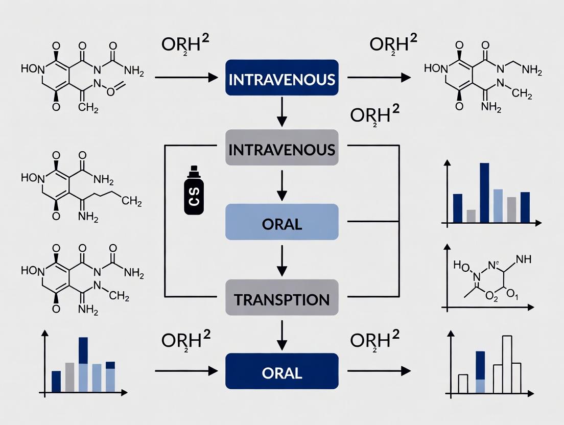 Optimizing IV to Oral Transition: A Research-Focused Guide to Predicting and Managing Complex Drug Interactions