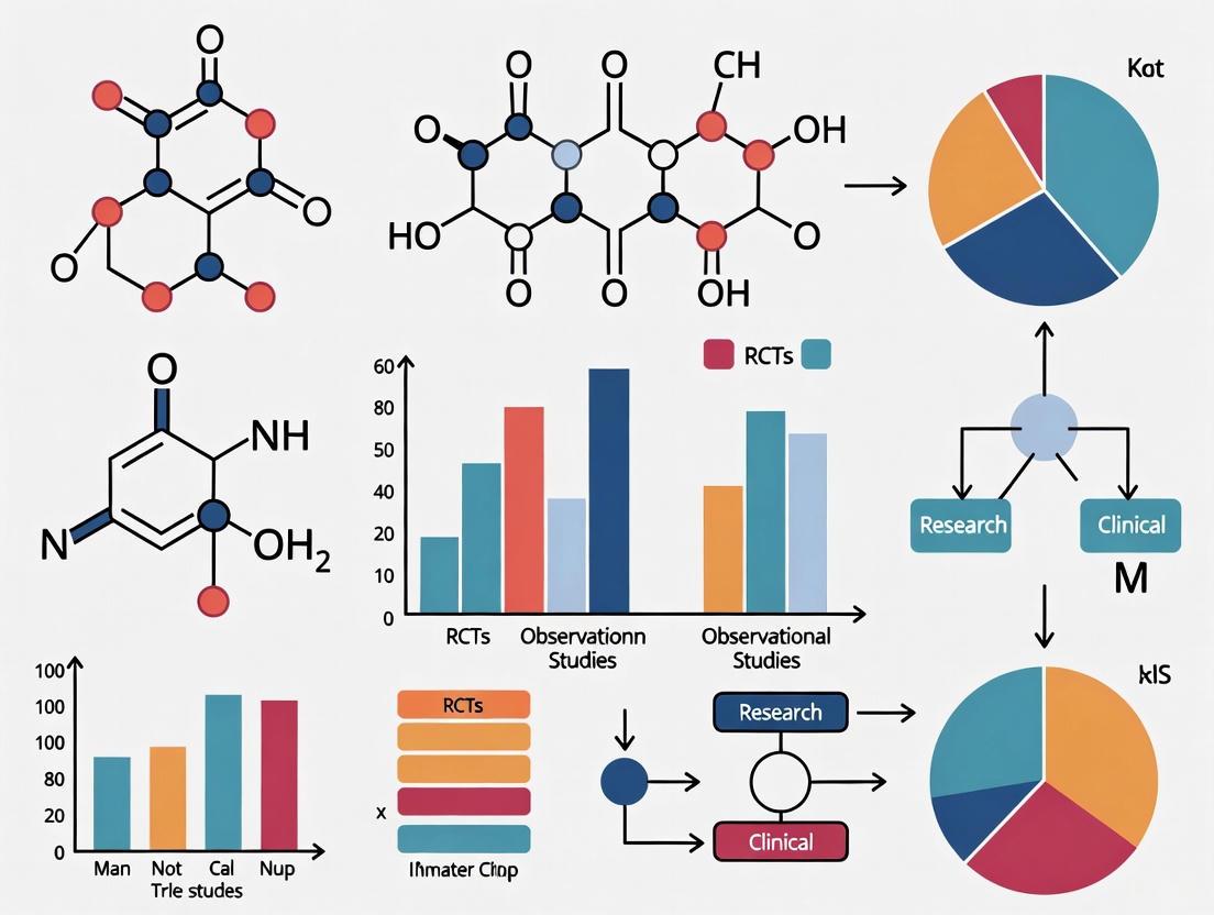 Beyond the Gold Standard: A Modern Framework for Evaluating Pharmaceutical Effectiveness Through RCTs and Observational Studies