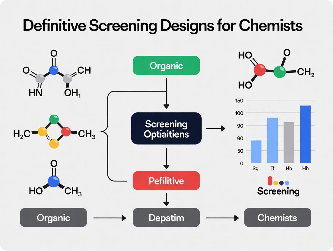 Definitive Screening Designs for Chemists: A Modern Framework for Accelerated Drug Discovery and Process Optimization