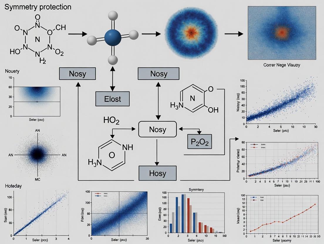 Harnessing Symmetry Protection to Overcome Quantum Noise in Computational Chemistry for Drug Discovery