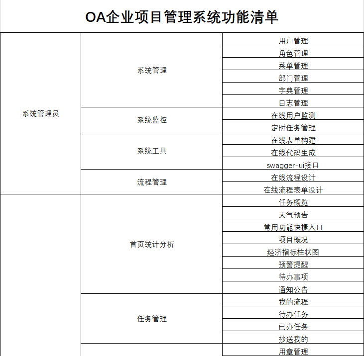 输入图片说明