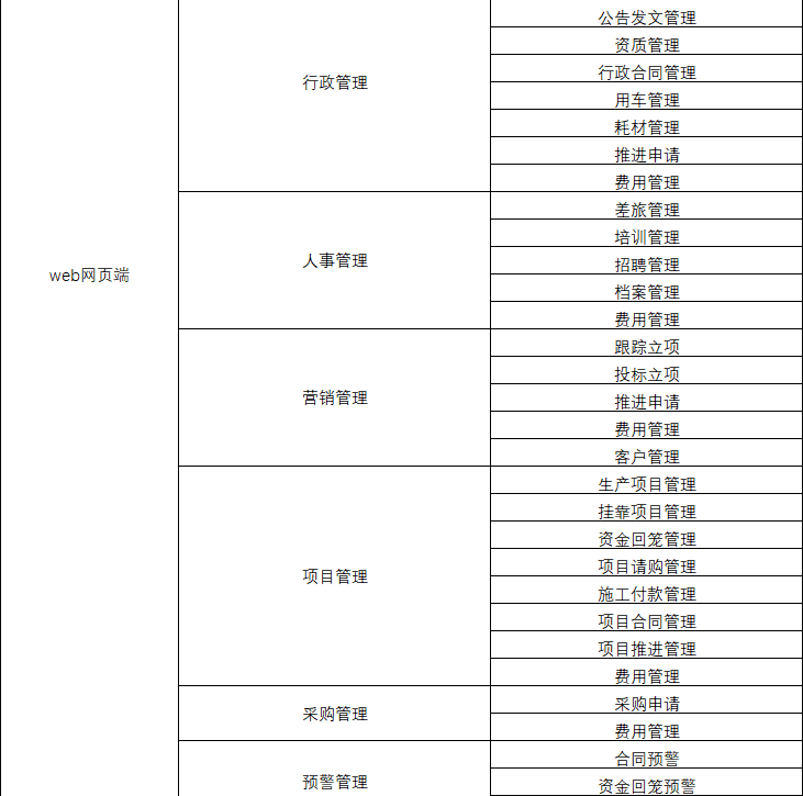 输入图片说明