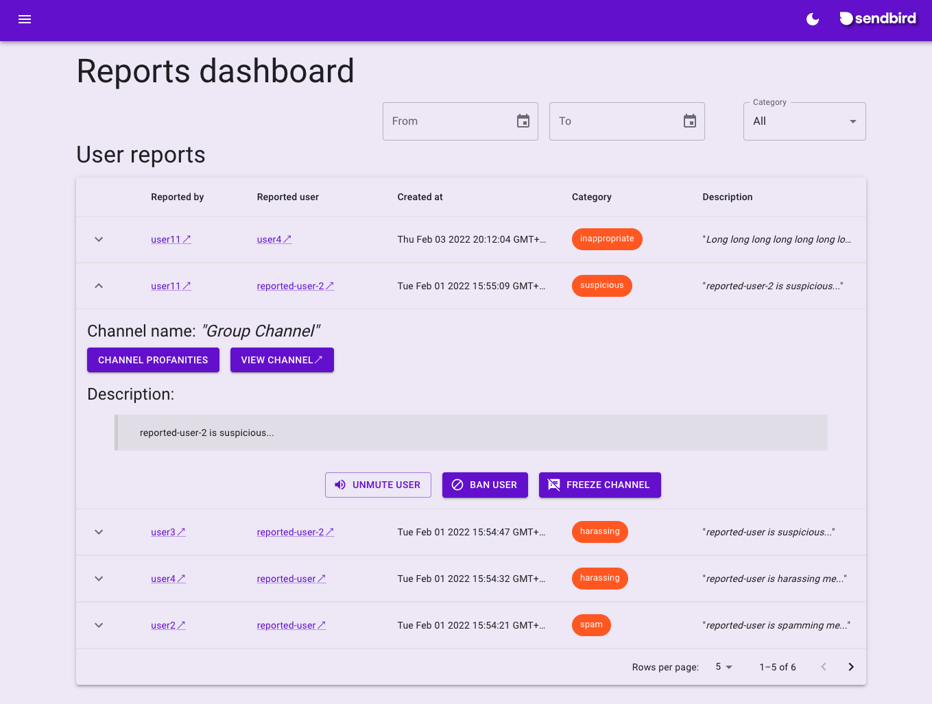 Dashboard reports page screenshot