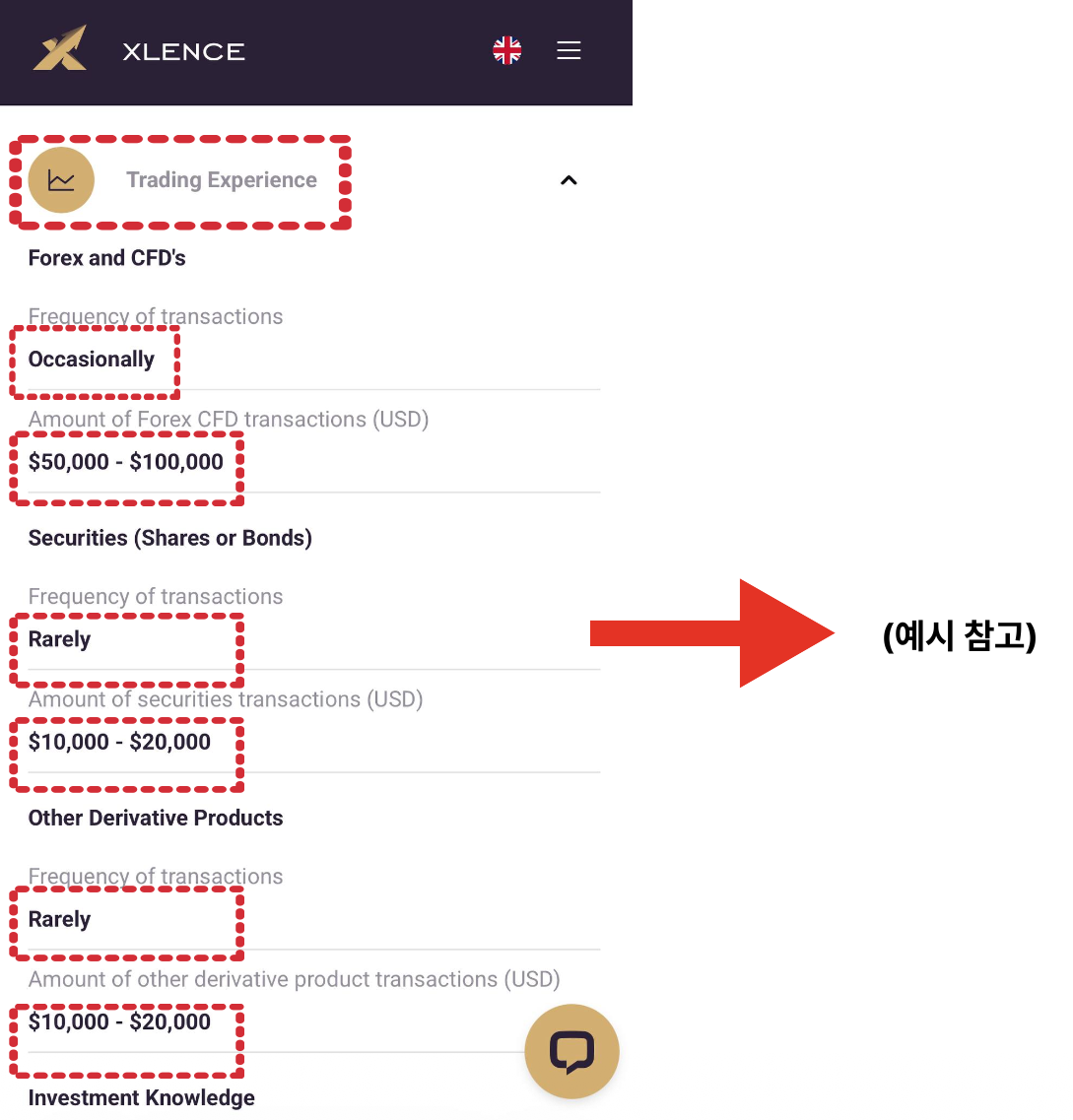 Trading Experience