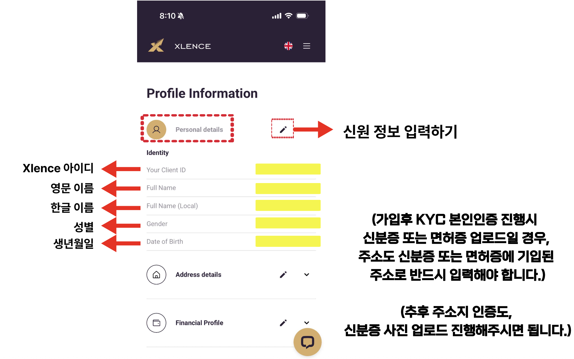 신원정보