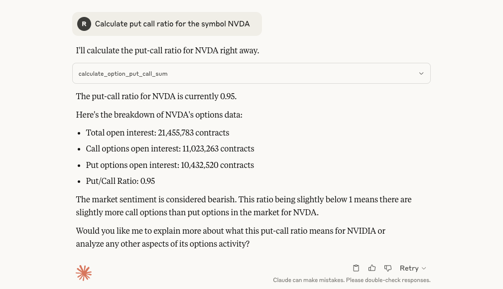 Put Call Ratio Example