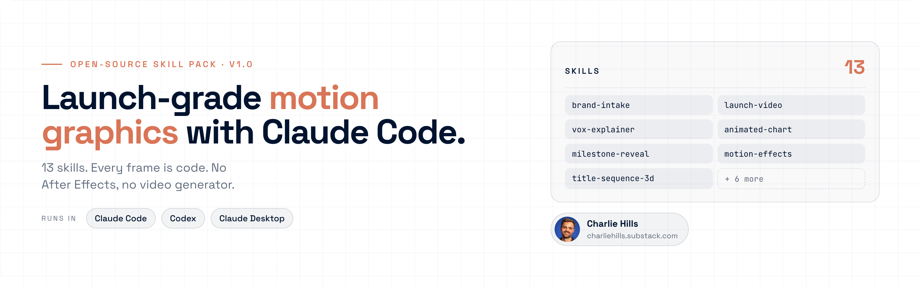 Motion Graphics Skill Pack by Charlie Hills