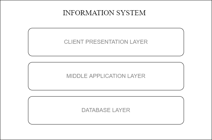 docs/architecture.png