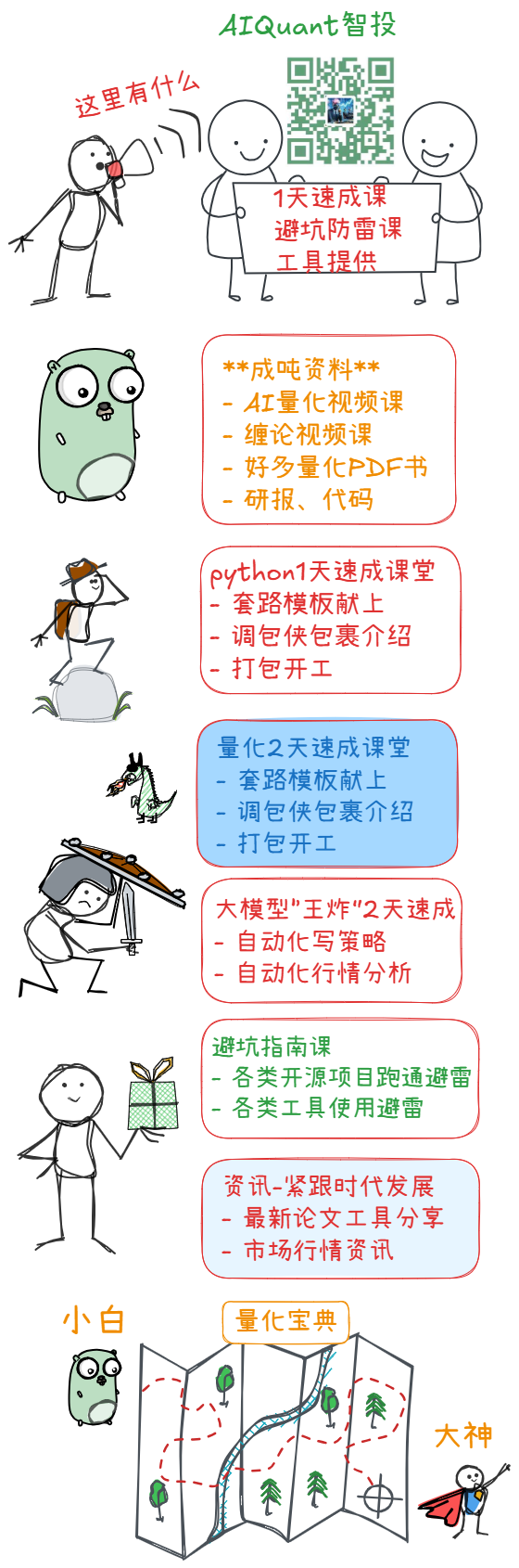 知识星球-量化
