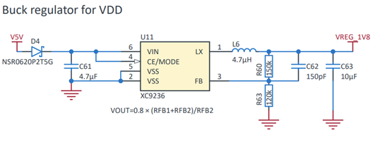 VDD_IO