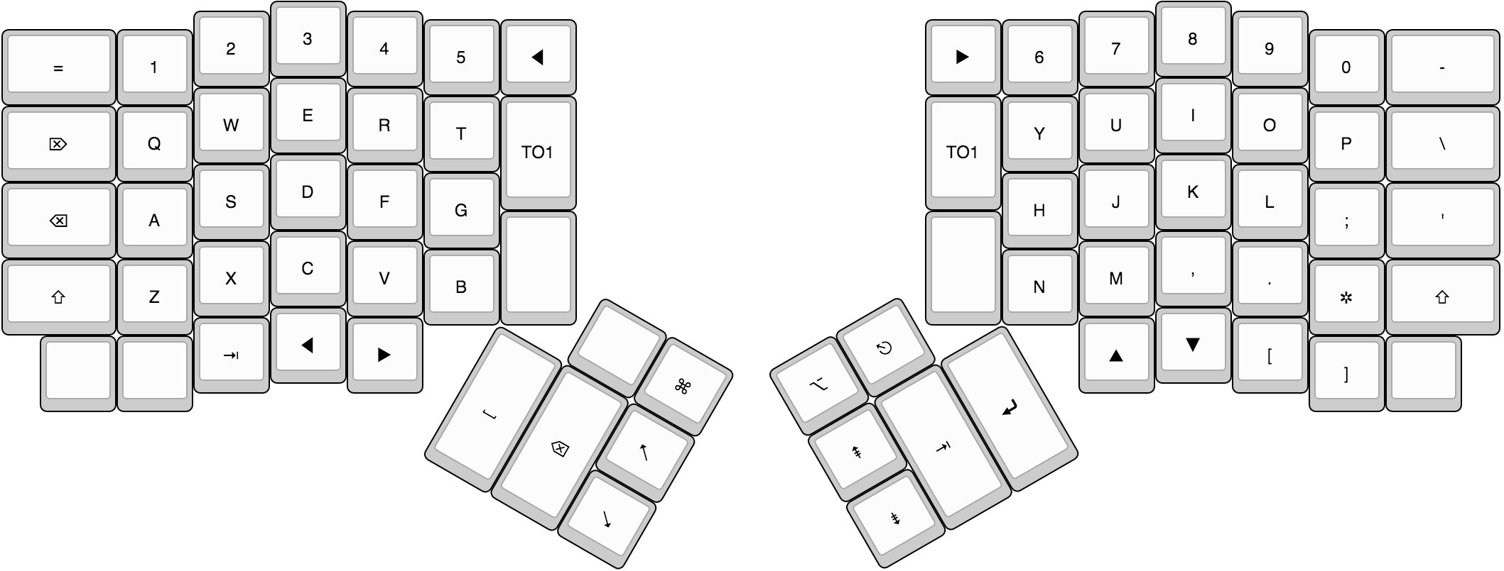 ergodox