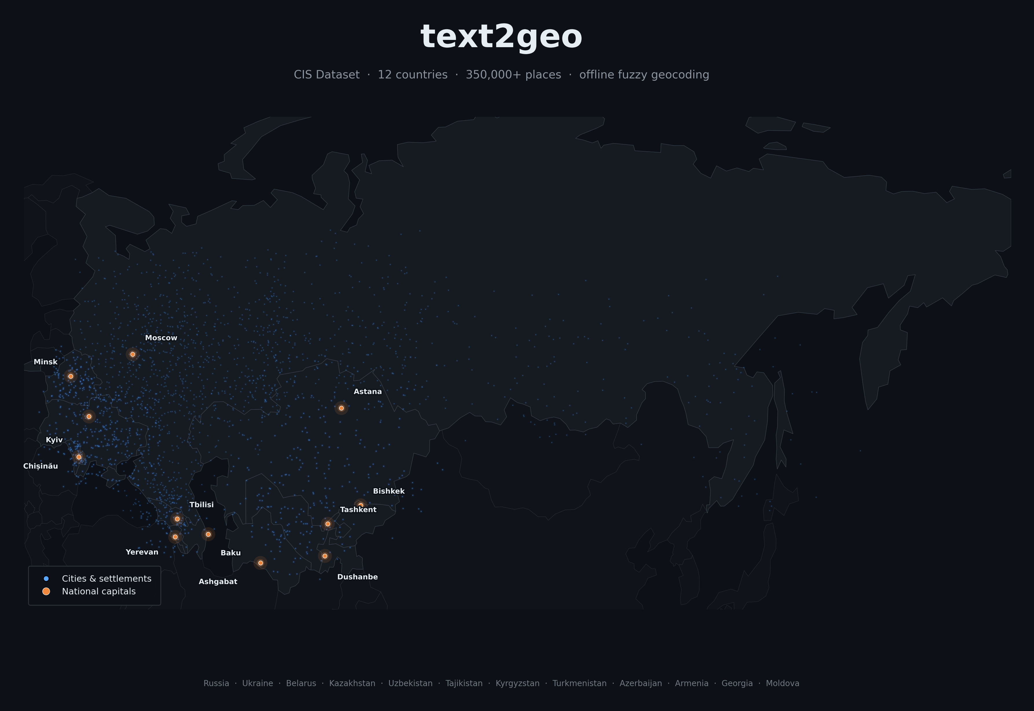 charonviz/text2geo
