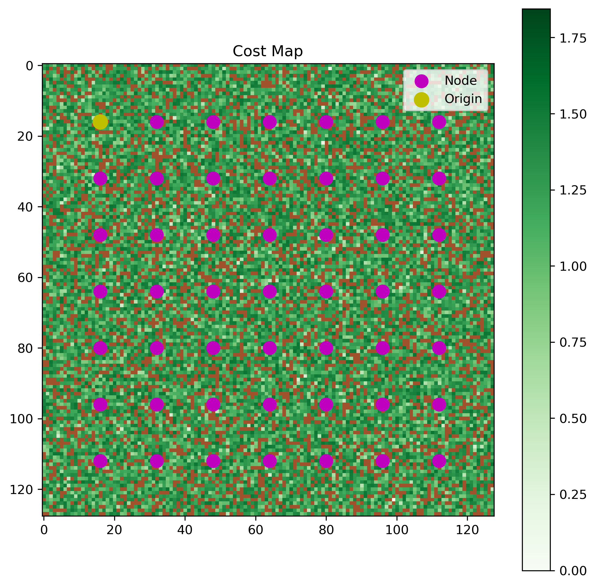 cost_surface