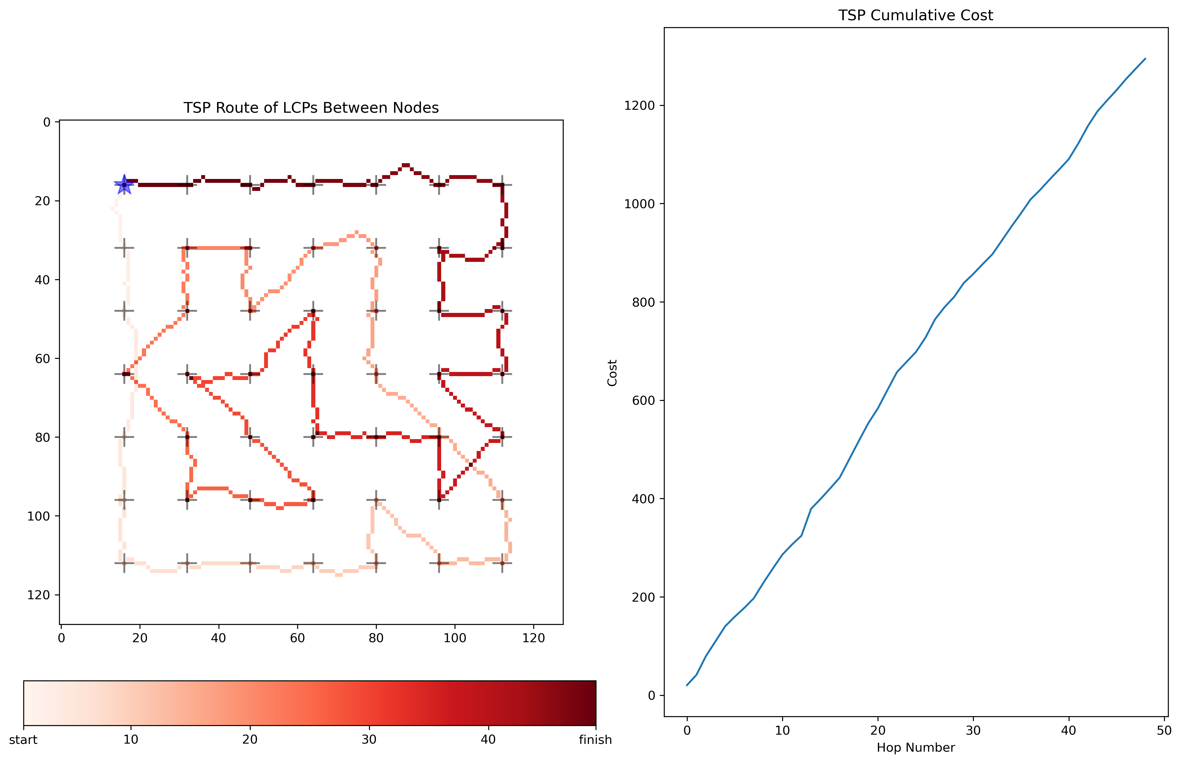 tsp_solution