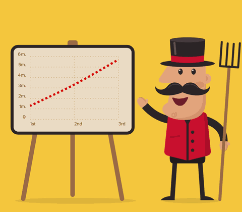 The Chartist Guy presents a line chart that draws itself on his easel.