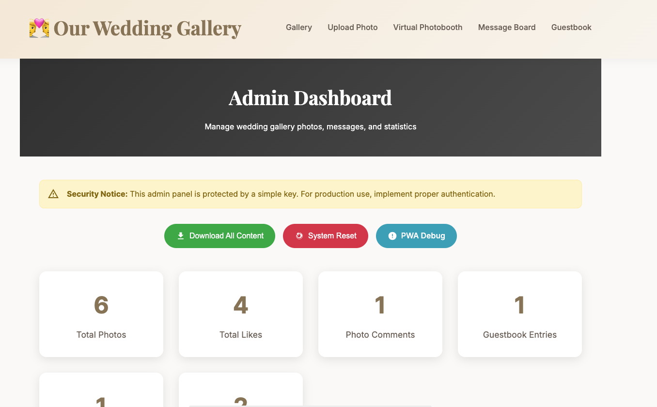 Admin Dashboard