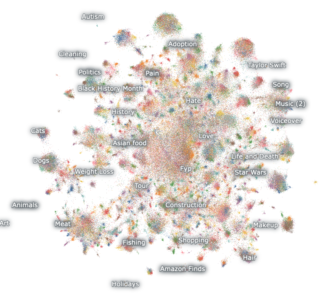 Atlas Map of TikTok Data