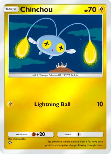 Chinchou