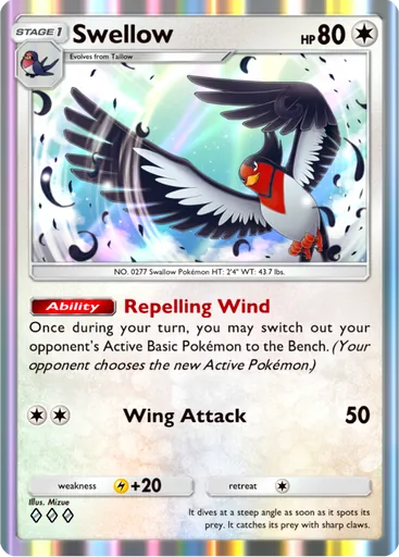 Swellow