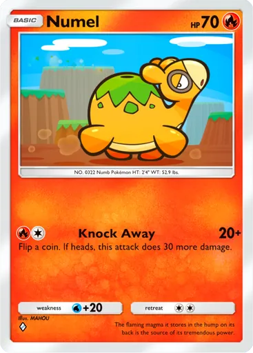 Numel