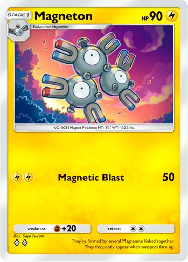 Magneton