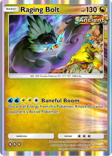 Raging Bolt