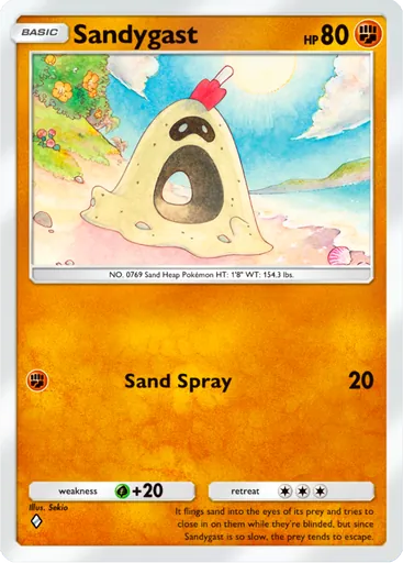 Sandygast